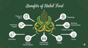 halal food white sauce recipe